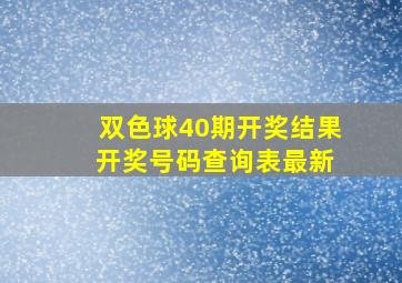 双色球40期开奖结果 开奖号码查询表最新